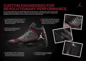 Air Jordan XX9 29 Release Info