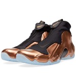 Flightposite Copper